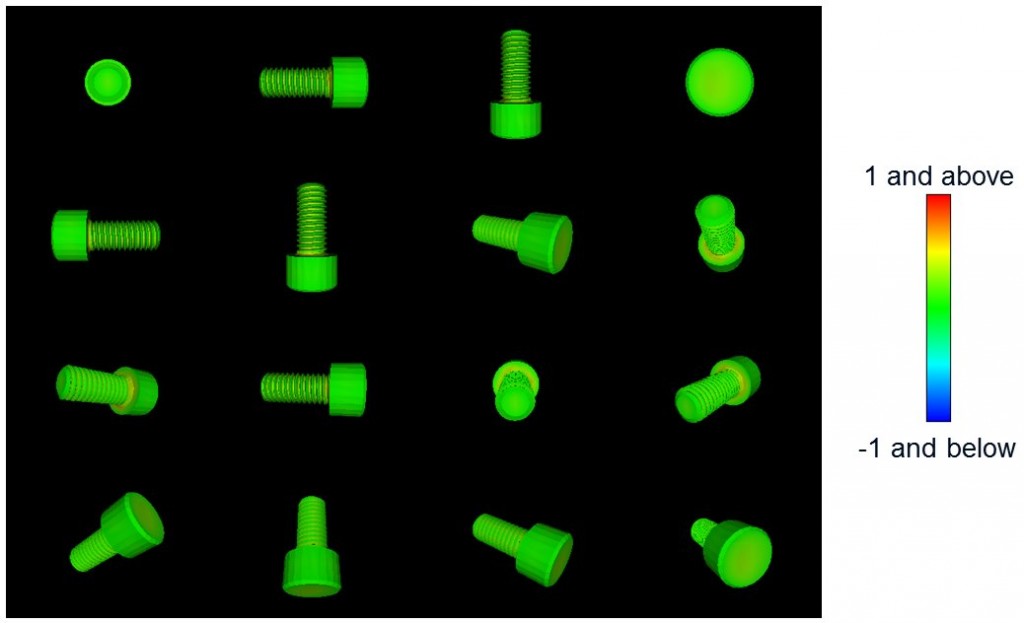 ZG3D_Results-Screw